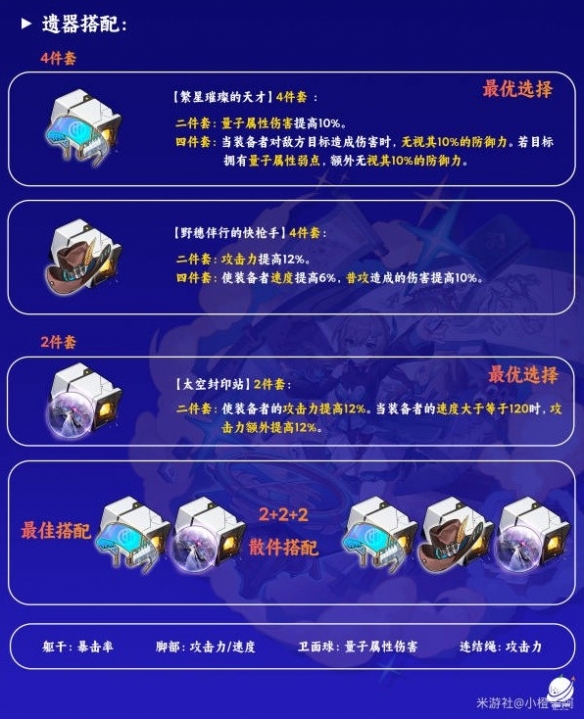 《崩坏星穹铁道》青雀遗器搭配攻略