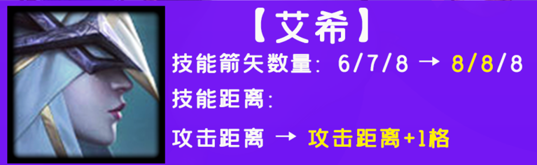 《金铲铲之战》赌寒冰怎么玩？