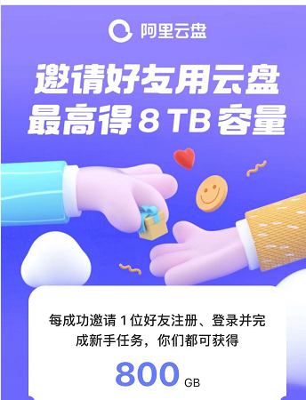 《阿里云盘》2023年11月25日最新可用福利码整理