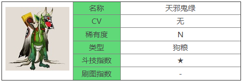 《阴阳师》N天邪鬼绿式神图鉴