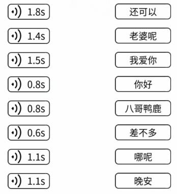 《文字的力量》听猫语连线怎么过