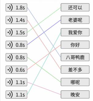 《文字的力量》听猫语连线怎么过