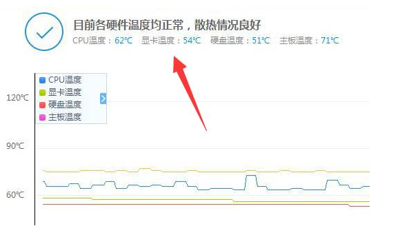 Win10温度监控设置