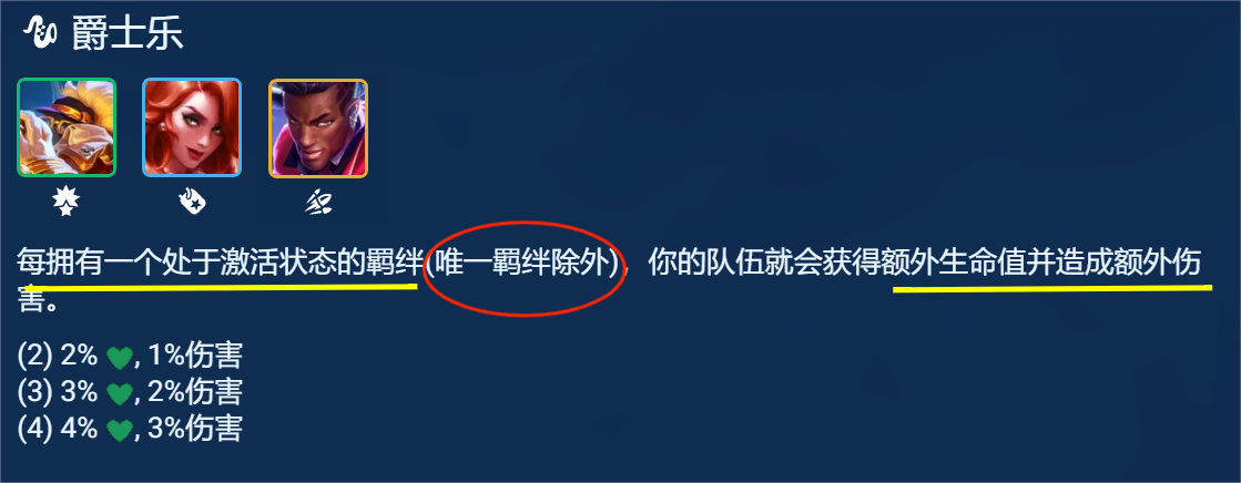 《金铲铲之战》S10爵士乐女枪阵容玩法分享