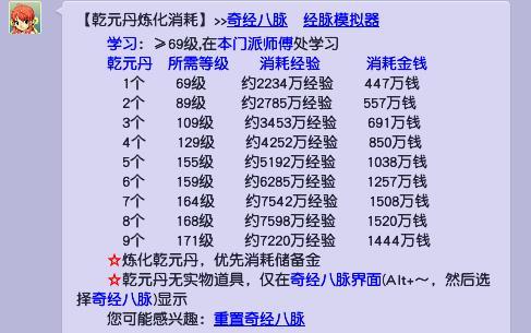 《梦幻西游​》开3丹等级是多少