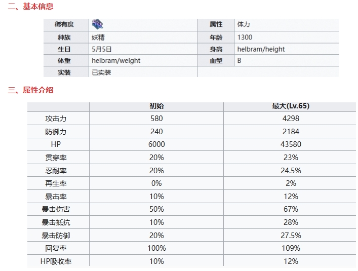 《七人传奇光与暗之交战》妖精海尔布拉姆基本信息及技能一览