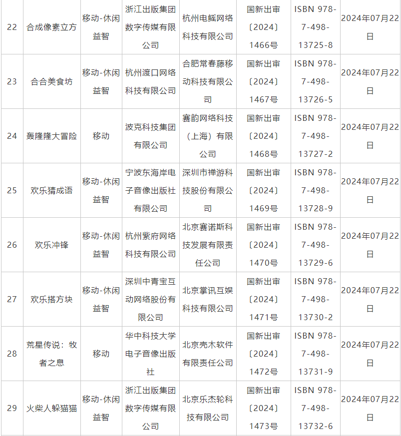 7月国产网游版号发放：《暗区突围》端游版等105款游戏获批