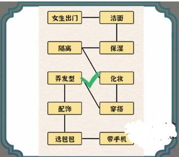 《进击的汉字》男女大不同关卡通关方法