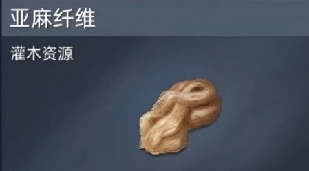 《星球重启》绷带制作攻略