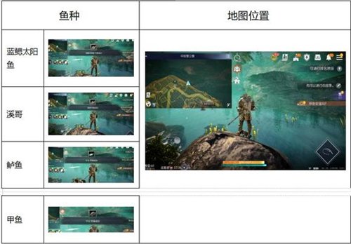 黑色沙漠手游在哪钓鱼 黑色沙漠钓鱼点位置合集