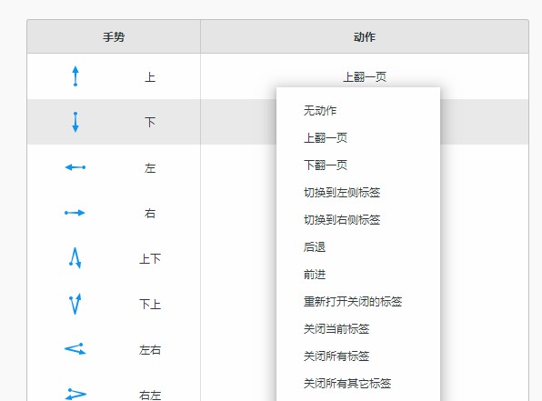 《QQ浏览器》电脑版修改鼠标手势动作方法介绍