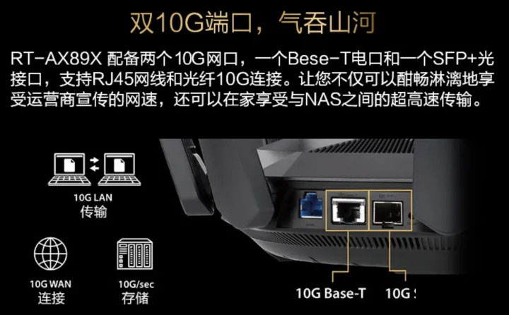 如何选购适合电竞游戏的高性能路由器