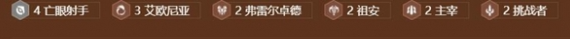 《金铲铲之战》亡眼射手拼烬阵容搭配玩法全解析