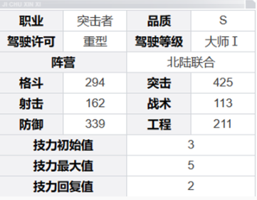 《钢岚》威廉角色技能及属性详解