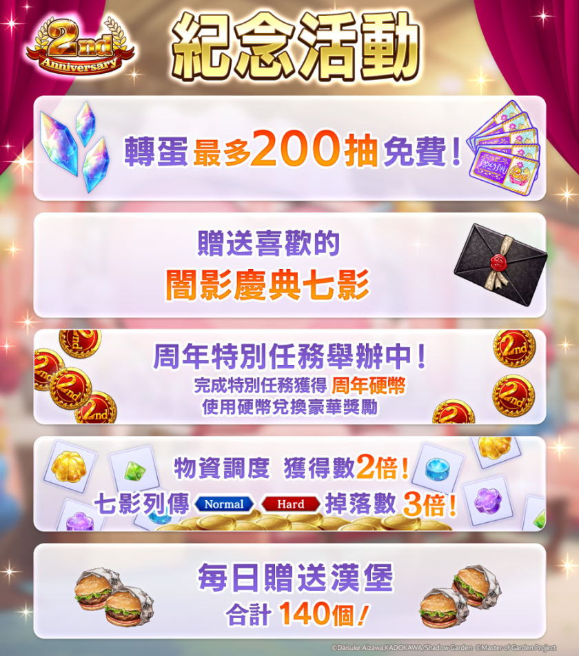 《我想成为影之强者！庭园大师》2周年纪念活动盛大开启，丰厚奖励等你来拿