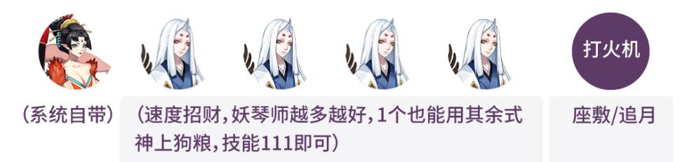 《阴阳师》夏日花火会活动奖励具体有哪些