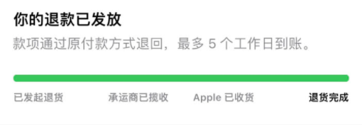 Applestore如何退款(Applestore退款的方法)