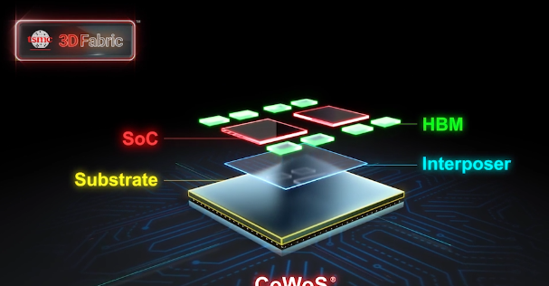 台积电委外新纪元：CoW封装工艺由矽品突破性承接订单