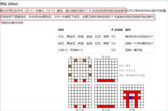 《我的世界》车万祭坛召唤方法