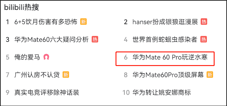 《逆水寒》手游“抢跑式”完成华为Mate60系列手机适配模式