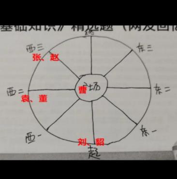 《百变大侦探》东汉小学凶手介绍