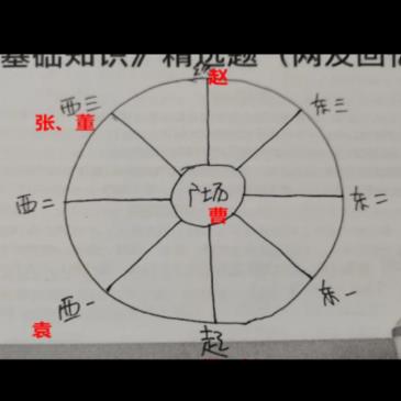 《百变大侦探》东汉小学凶手介绍