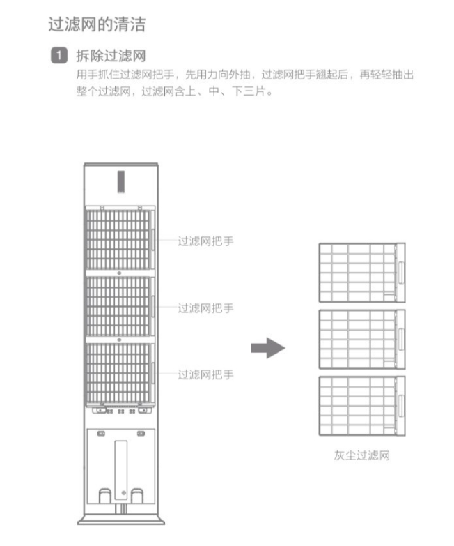 怎么拆洗小米立式空调的过滤网