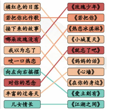 《汉字找茬王》2022热歌汇盘点怎么过