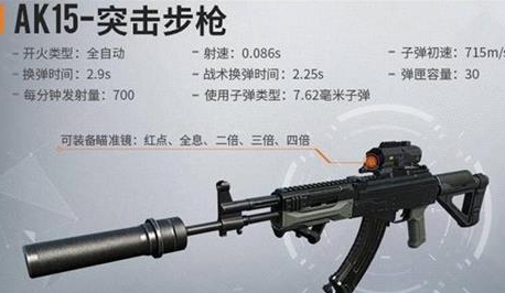 《黎明觉醒》AK15突击步枪基本信息介绍