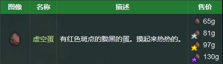 《星露谷物语》虚空鸡获取方法详解