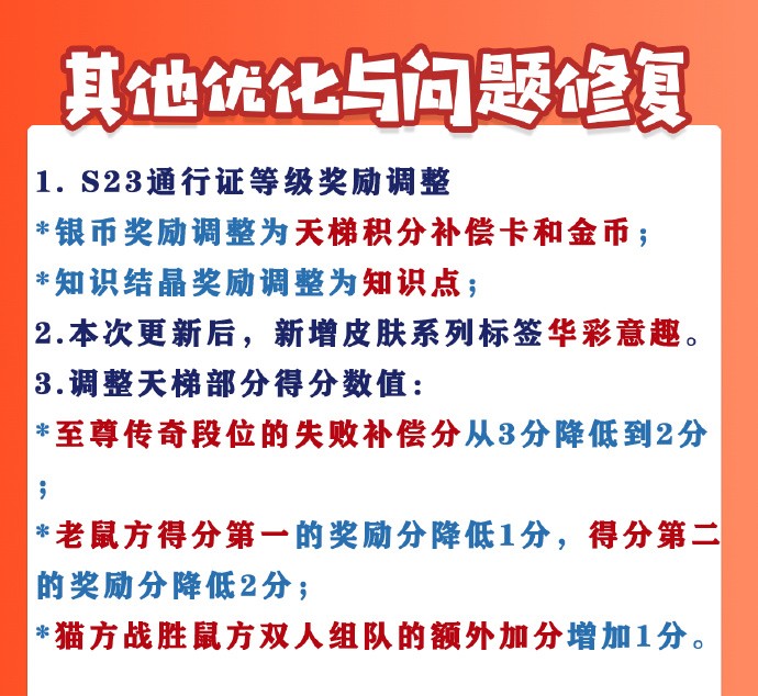 《猫和老鼠手游》1月9日不停服更新公告，全新S级皮肤库博·光阴滴答及库博·光阴滴答·靛蓝上线