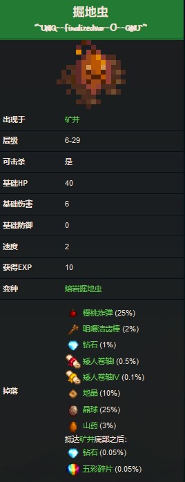 《星露谷物语》掘地虫怪物详细介绍